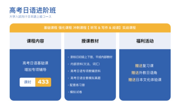 武汉高考日语进阶班